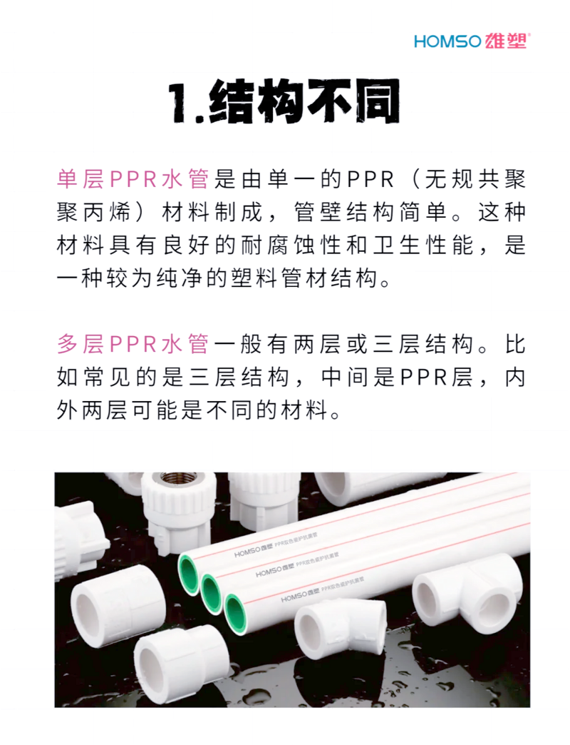 PPR水管